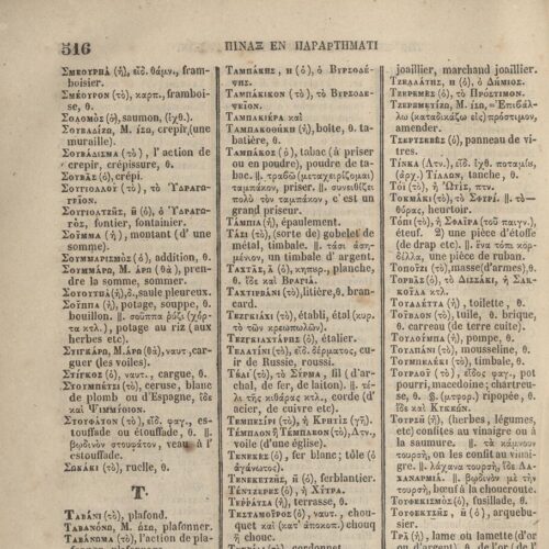 24 x 16 εκ. Δεμένα 2 βιβλία μαζί. 8 σ. χ.α. + VIII σ. + ι’ σ. + 520 σ. + 2 σ. χ.α. + 422 σ. + 